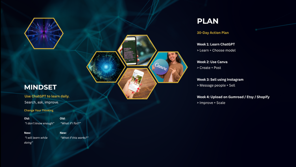 AI Money Machine: Beginner's Daily Income System — ChatGPT, Canva & AI Side Hustle Guide (PDF)