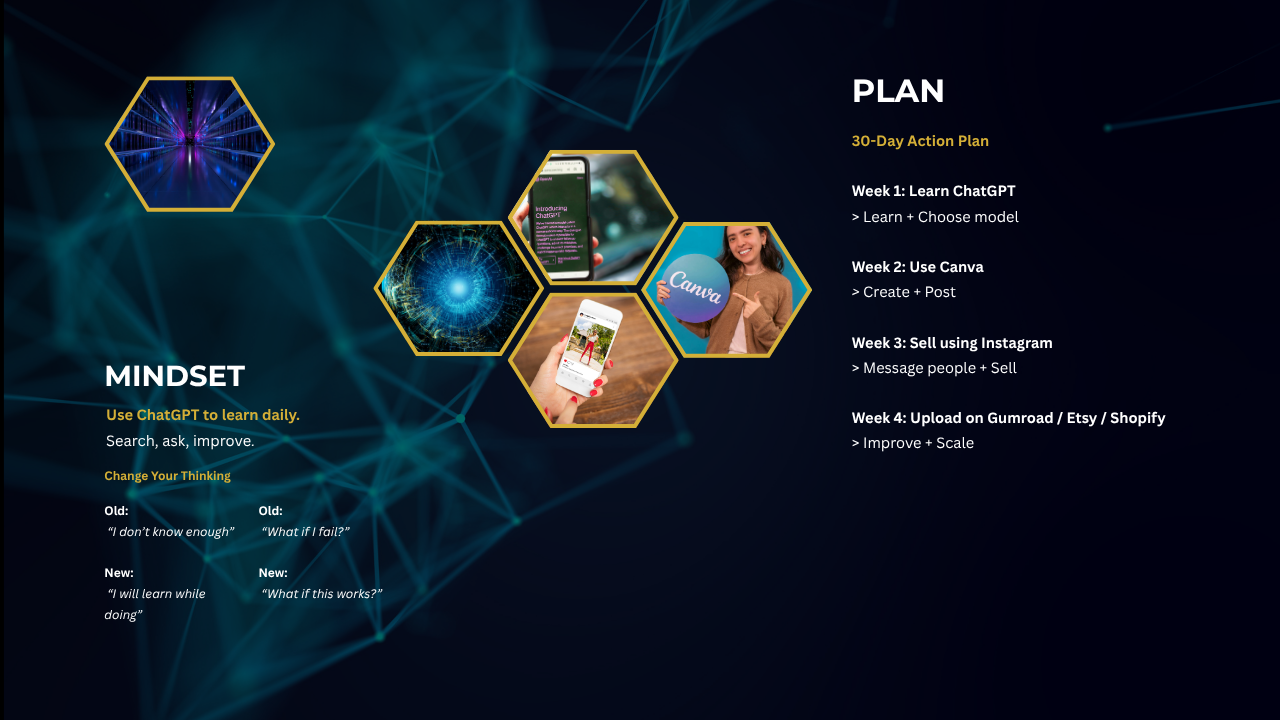 AI Money Machine: Beginner's Daily Income System — ChatGPT, Canva & AI Side Hustle Guide (PDF)